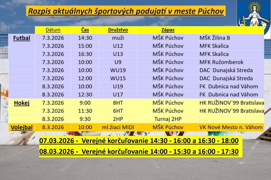 Šport   Dátum   Čas   Družstvo   Zápas       Futbal   07.03.2026   14:30 hod.   muži   MŠK Púchov vs. MŠK Žilina B       07.03.2026   15:00 hod....