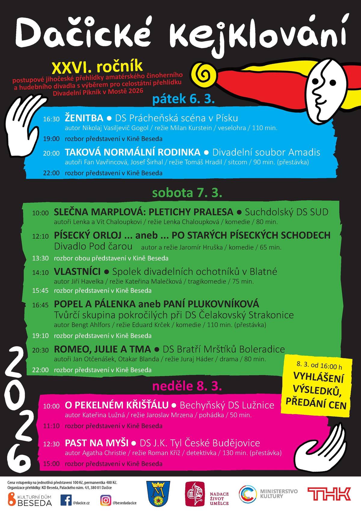 Město Dačice vás srdečně zve na Dačické kejklování, které se koná od pátku 6. do neděle 8. 3. 2026 v Kulturním domě Beseda.  Ochotnické spolky odehrají celkem devět představení, většinou komedií, ale na programu je i drama, tragikomedie, detektivka nebo nedělní pohádka pro děti. Vstupenky na jednotlivá představení zakoupíte POUZE na místě za 100 Kč. Permanentku na celý festival je možné zakoupit do pátku na infocentru v přízemí radnice nebo na místě za cenu 400 Kč. Těšíme se na setkání s vámi na Dačickém kejklování!