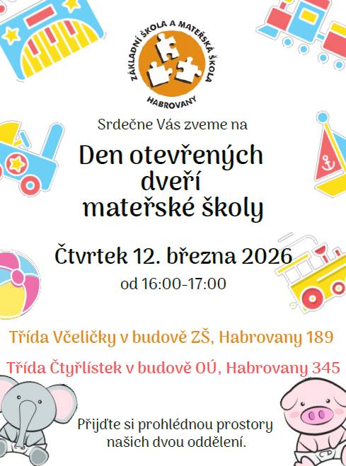 Třída Včeličky v budově ZŠ, Habrovany 189  Třída Čtyřlístek v budově OÚ, Habrovany 345