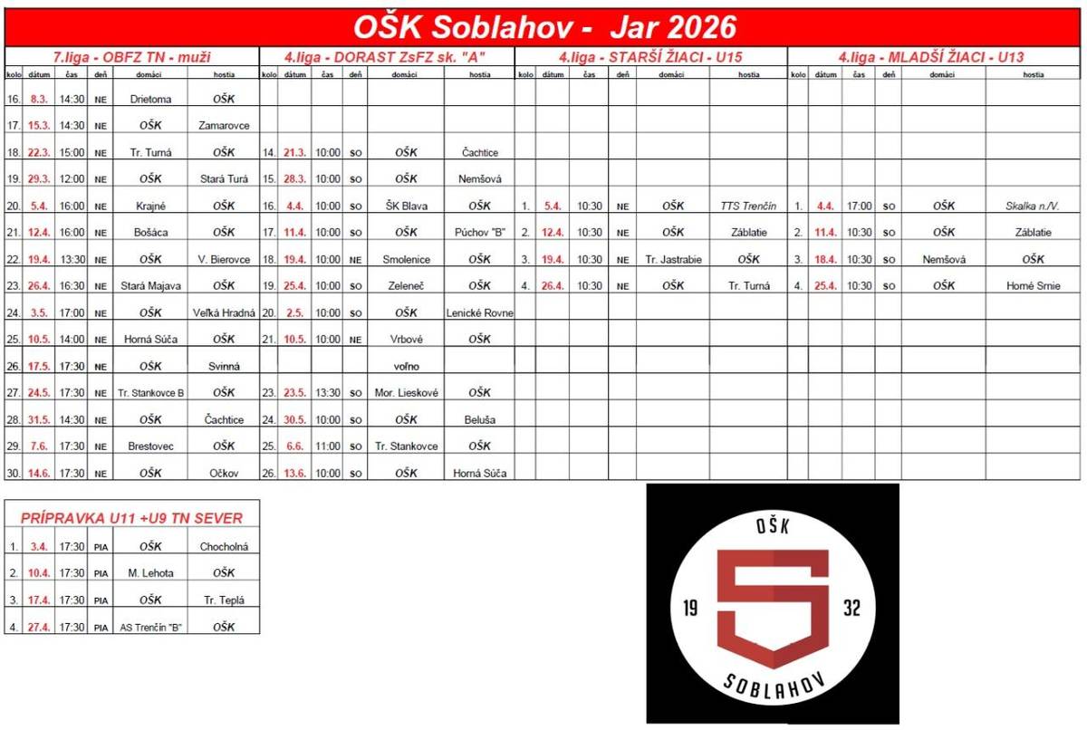 OŠK Soblahov -Rozlosovanie Jar 2026