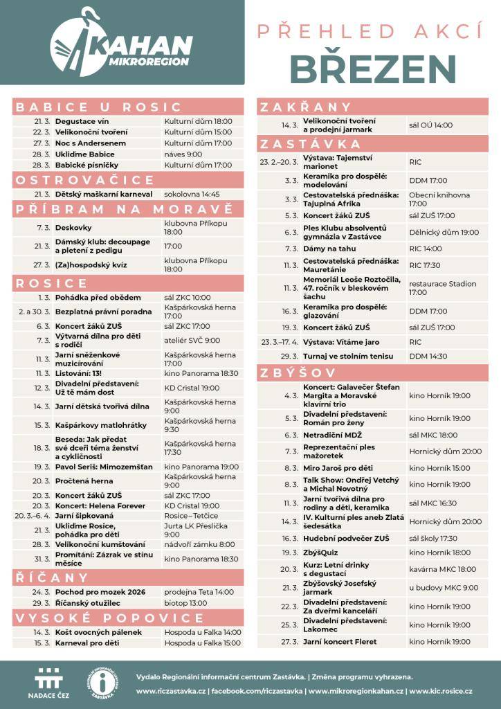 březen 2026