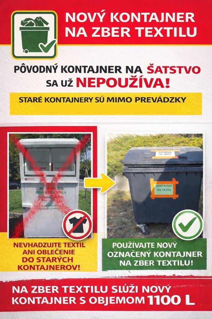 Nový kontajner na zber textilu  Új textilgyűjtő konténer