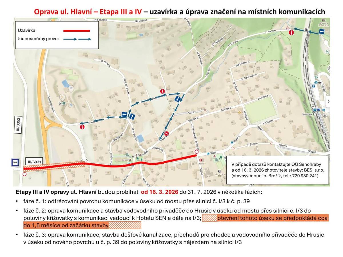 Vážení občané,  od 16. 3. 2026 opět začnou práce na rekonstrukci ul. Hlavní v úseku od mostu přes silnici I/3 k opěrné zdi u čp. 39.  Více níže: