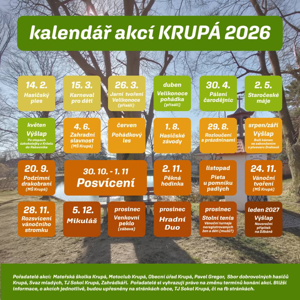 Plánované akce v obci Krupá pro rok 2026