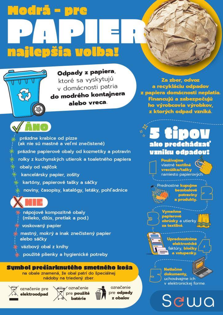 Ako nakladať s odpadom z papiera?