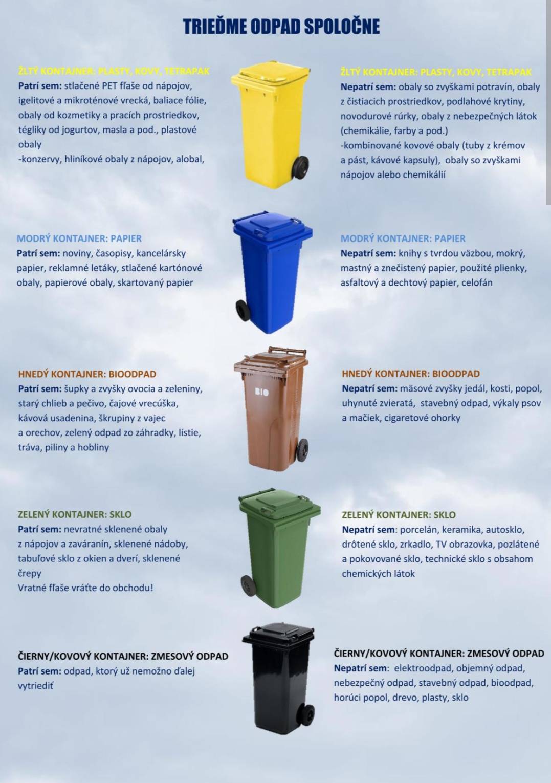 Zajtra bude v našej obci zber komunálneho odpadu.