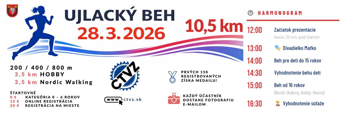 Občianske združenie Šport Veľké Zálužie pozýva bežcov a športovcov z celého regiónu na 2. ročník Ujlackého behu, ktorý sa uskutoční v sobotu 28. marca 2026 vo Veľkom Záluží.