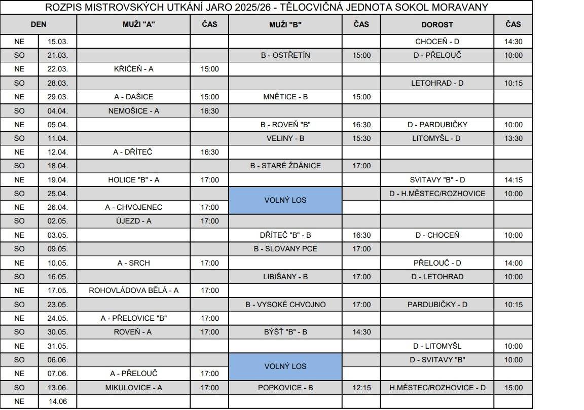 TJ Sokol Moravany, oddíl kopané uveřejňuje rozpisy mistrovských utkání na jarní část sezóny 2025 / 2026 mužstev mužů a mládeže. Rozpisy jsou k dostání vytištěné také v Hospodě na hřišti.