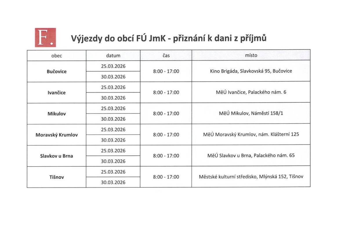 Finanční úřad pro JMK informuje občany o výjezdech do obcí + telefonní seznam.