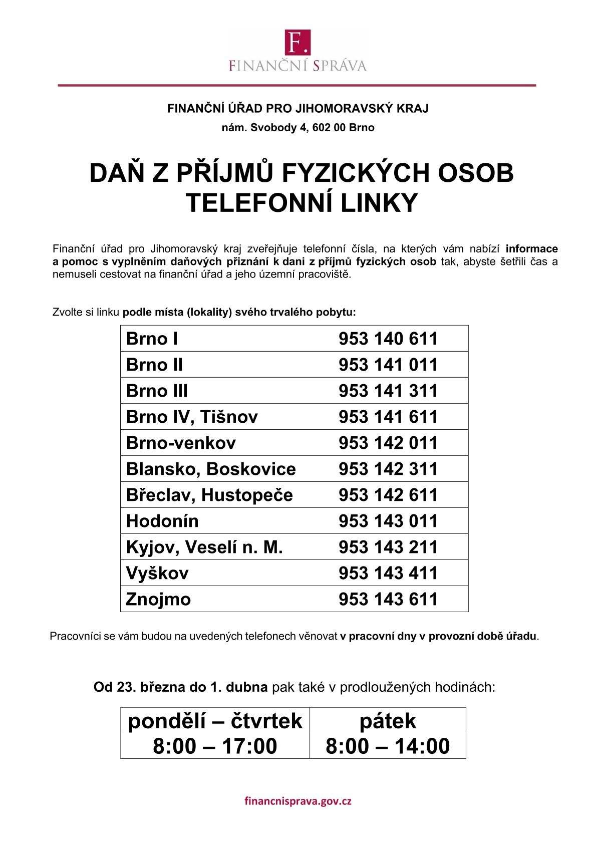 Finanční úřad pro Jihomoravský kraj poskytne občanům informace k daňovému přiznání a pomůže s jeho vyplněním. Pro veřejnost jsou zřízeny speciální telefonní linky, na kterých pracovníci finanční správy odpovídají na dotazy týkající se daně z příjmů. Podrobnosti jsou uvedeny v přiloženém informačním letáku. Současně budou pracovníci finančního úřadu v rámci tzv. výjezdů do obcí k dispozici občanům, kterým zodpovědí jejich dotazy a pomohou jim s vyplněním daňového přiznání přímo na místě. Informace o těchto výjezdech jsou rovněž uvedeny v přiložených materiálech. Na konci měsíce, od 23. března do 1. dubna 2026, budou na všech pracovištích finančního úřadu prodlouženy úřední hodiny, aby měli občané více času vyřídit své záležitosti. Další informace a odpovědi na časté dotazy k daním naleznete na webových stránkách Finanční správy: https://www.financnisprava.gov.cz