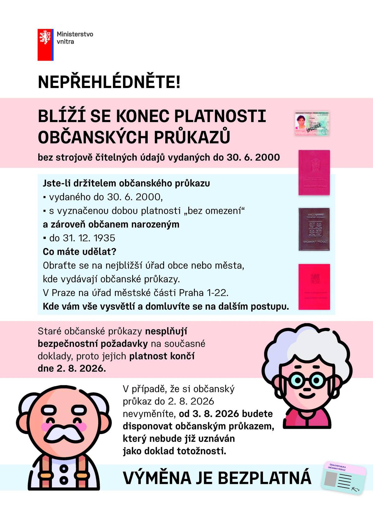 Ministerstvo vnitra upozorňuje na blížící se konec platnosti občanských průkazů bez strojově čitelných údajů, které byly vydány do 30. 6. 2000 a mají platnost bez omezení. Týká se to především občanů narozených do 31. 12. 1935, kteří stále používají starší typ dokladu. 📝 Co je třeba udělat? Navštívit nejbližší obecní nebo městský úřad, kde vydávají občanské průkazy. Tam vám vysvětlí postup a provedou výměnu. ⏰ Do kdy je nutné doklad vyměnit? Platnost starých průkazů končí 2. srpna 2026. Od 3. srpna 2026 už nebudou platné a nebude je možné použít jako doklad totožnosti. 💸 Výměna je zdarma.