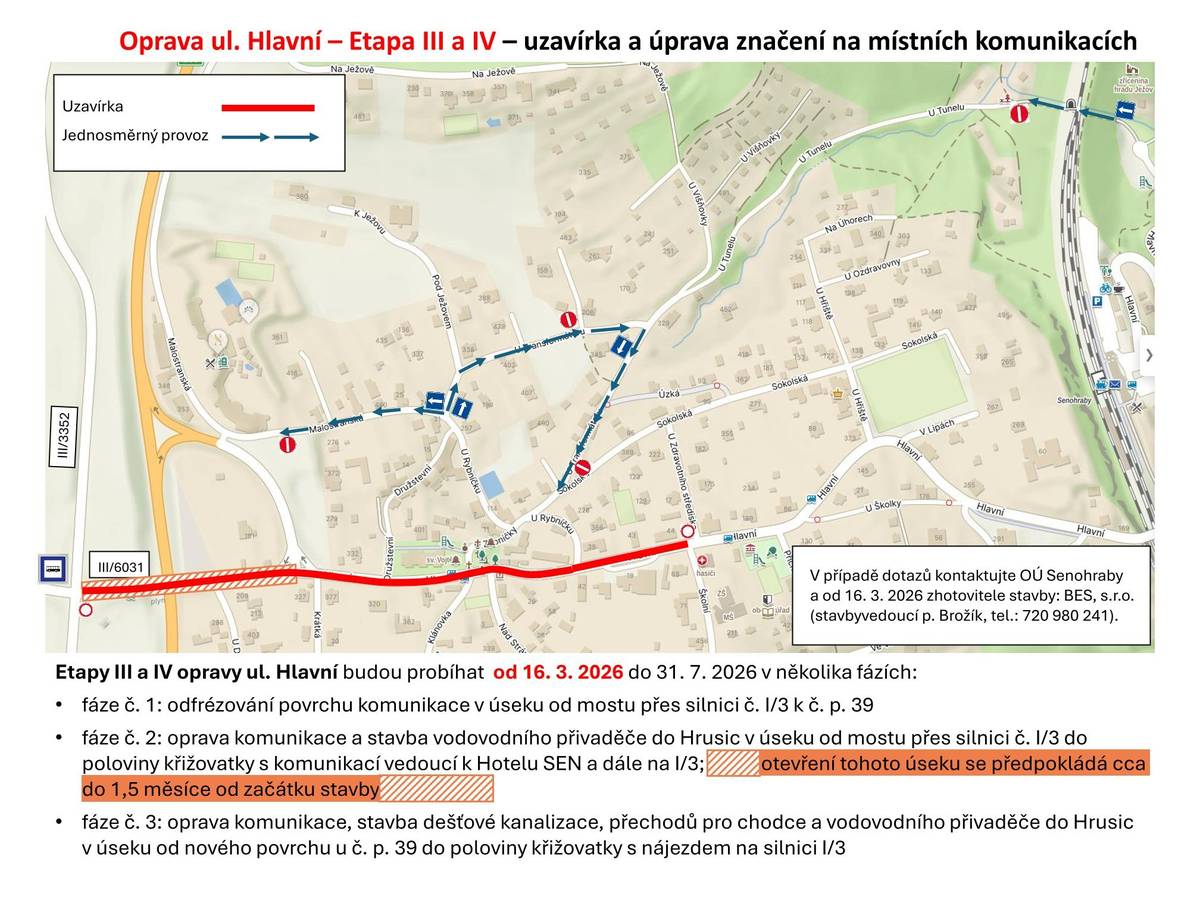 ⭕️Od 16.3.2026 pokračuje rekonstrukce ulice Hlavní v Senohrabech v úseku od školy po nadjezd přes silnici I/3. 🚌 Linka 651 je do Hrusic odřeknuta. Ve spolupráci s Hotelový resort SEN opět zajištěn autobusový spoj do školy s odjezdem v 7:30 hod. ze zastávky bus. 🚂Na vlakové nádraží se z Hrusic dostanete standardní cestou. 🚗Pokud jste jezdili třeba na Benešov přes Senohraby, musíte přes Hrusice.