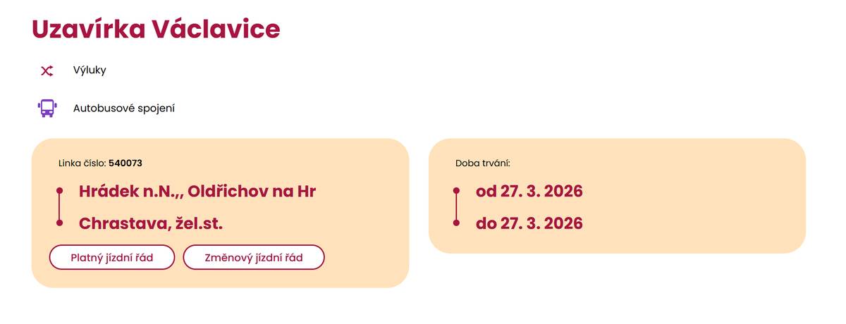 Dne 27. 3. 2026 proběhne ve Václavicích u Hrádku nad Nisou úplná uzavírka silnice č. III/2712 a III/2713 (z důvodu finální pokládky asfaltů ACO). Autobusy na linkách 073 a 689 do 7:30 hodin pojedou dle platného jízdního řádu. Od 7:30 hodin se autobusy budou otáčet v zastávkách Hrádek nad Nisou, Václavice, rozc.Uhelná (směrem od Hrádku n.N.) a Hrádek nad Nisou, Václavice, obratiště (směrem od Chrastavy). Zastávky Hrádek nad Nisou, Václavice, Uhelná; Hrádek nad Nisou, Václavice, u váhy a Hrádek nad Nisou, Václavice host. nebudou od 7:30 hodin obsluhovány.   Více informací naleznete na stránkách společnosti KORID LK: https://www.iidol.cz/zmeny-provozu/?changeId=559