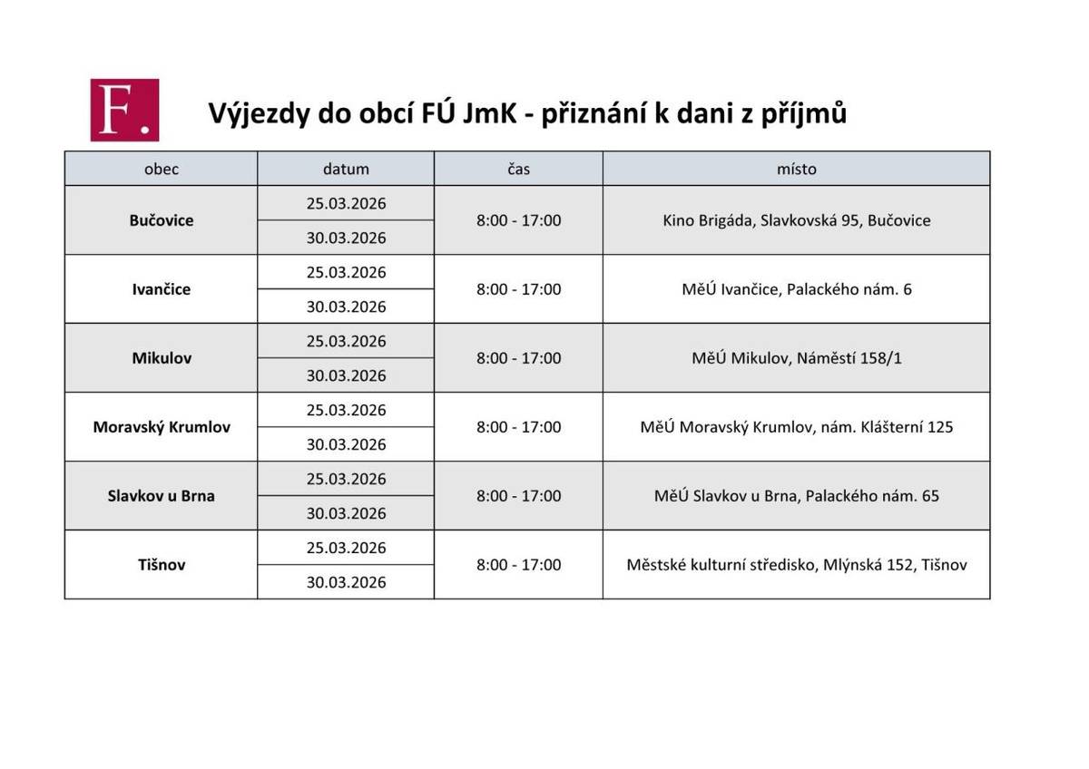Finanční úřad - výjezdy do obcí