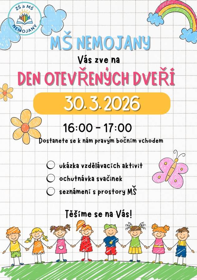 Den otevřených dveří v MŠ