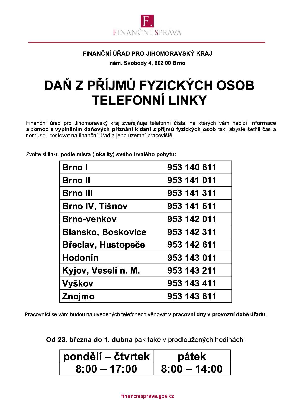 Finanční úřad zveřejňuje telefonní čísla, na kterých vám nabízí informace a pomoc s vyplněním daňových přiznání k dani z příjmů fyzických osob tak, abyste šetřili čas a nemuseli cestovat na finanční úřad a jeho územní pracoviště.  Zároveň informuje o výjezdech do obcí JMK, v rámci kterých pracovníci zodpoví občanům jejich dotazy a současně  pomohou přiznání na místě samém dovyplnit.  V týdnu od 23.3. do 1.4. 2026 úřad prodlouží úřední hodiny na všech svých pracovištích.