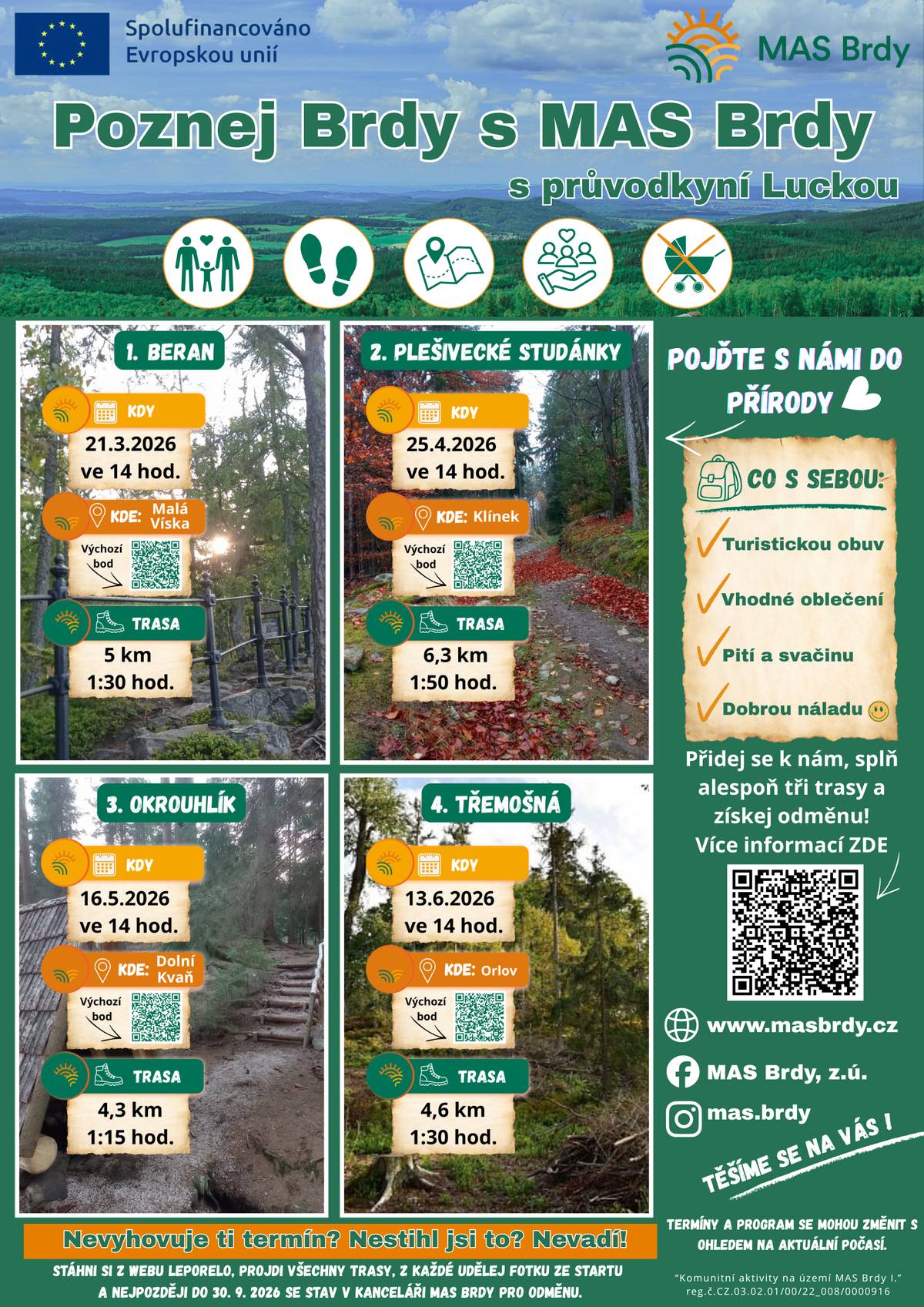 Poznej Brdy s MAS Brdy