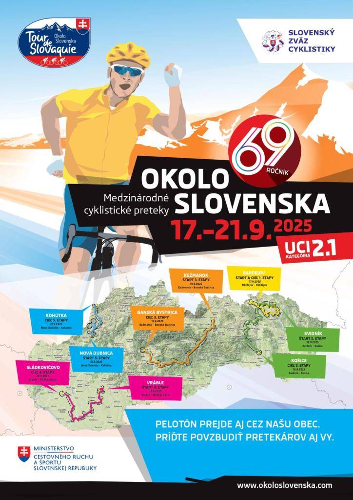 Okolo Slovenska, 17.9.2025 - 21.9.2025