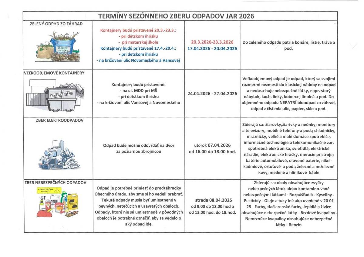 Termíny zberu jednotlivých odpadov nájdete v harmonograme.