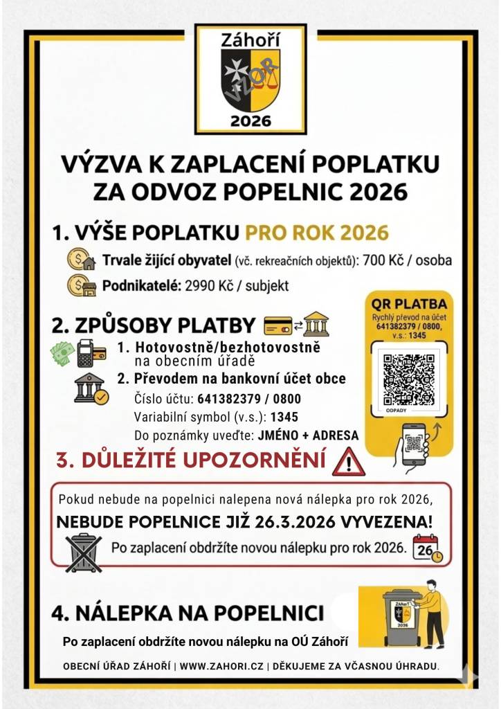 Obecní úřad Záhoří oznamuje, že výše poplatku za odvoz popelnic pro rok 2026 činí 700 Kč za trvale žijícího obyvatele a 2990 Kč za podnikatele. Platbu lze provést hotovostně na úřadě nebo převodem na bankovní účet obce. Je důležité, aby na popelnici byla nalepena nová nálepka, jinak nebude vyvezena
