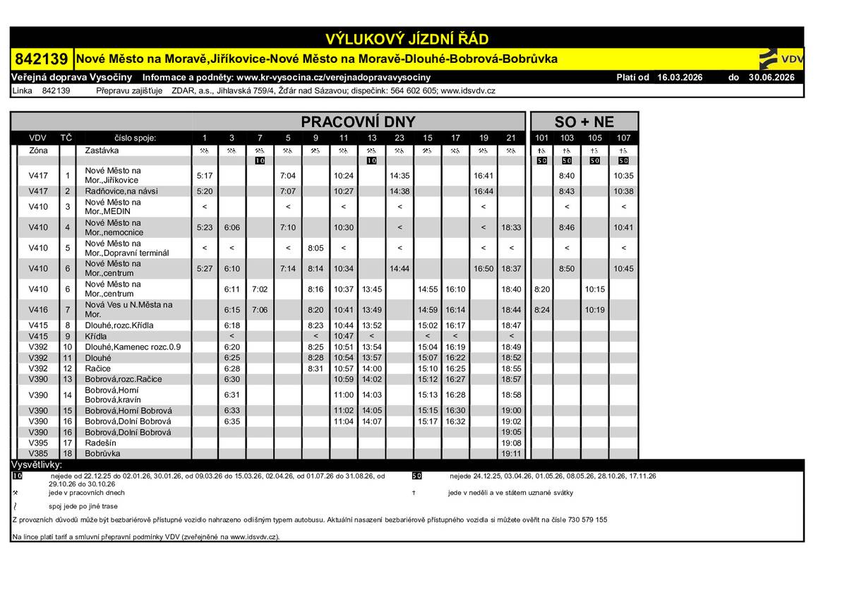 Z důvodu výstavby okružní křižovatky na Komenského náměstí v Novém Městě na Moravě bude od pondělí 16.3.2026 uzavřen průtah silnic II/354 a II/360. Autobusy pojedou po objízdné trase, vybrané spoje budou v úseku centrum – dopravní terminál zrušeny, na dalších spojích dojde k časovým posunům. Souběžně s touto uzavírkou též začne uzavírka ulice Vysocká ve Žďáru nad Sázavou, která se dotkne autobusové linky 842143.   V příloze zasíláme výlukové jízdní řády platné od 16. března. Žádáme cestující, aby si přesný čas odjezdu spoje ověřili v elektronických vyhledávačích spojení.