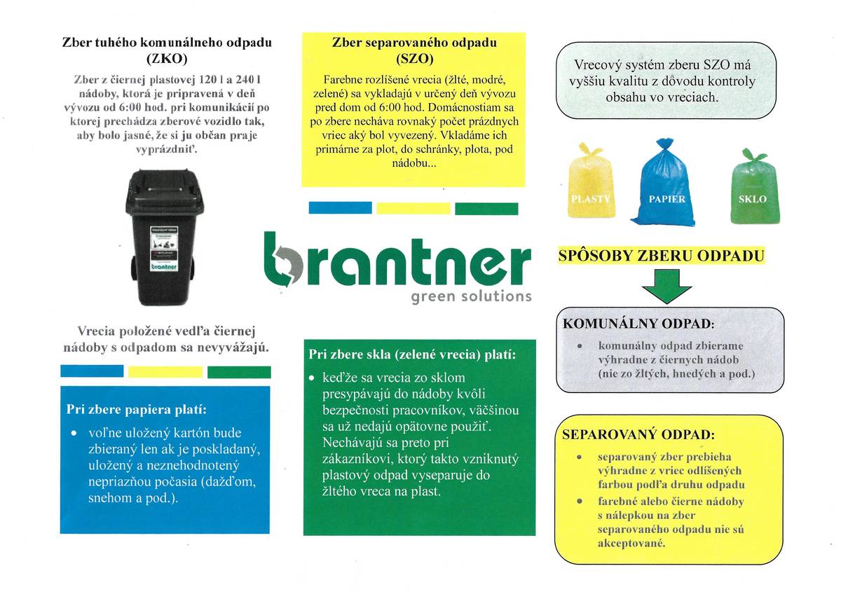 PROSÍME O DODRŽIAVANIE PRAVIDIEL TRIEDENIA ODPADU A SPôSOBU ZBERU ODPADU !!!