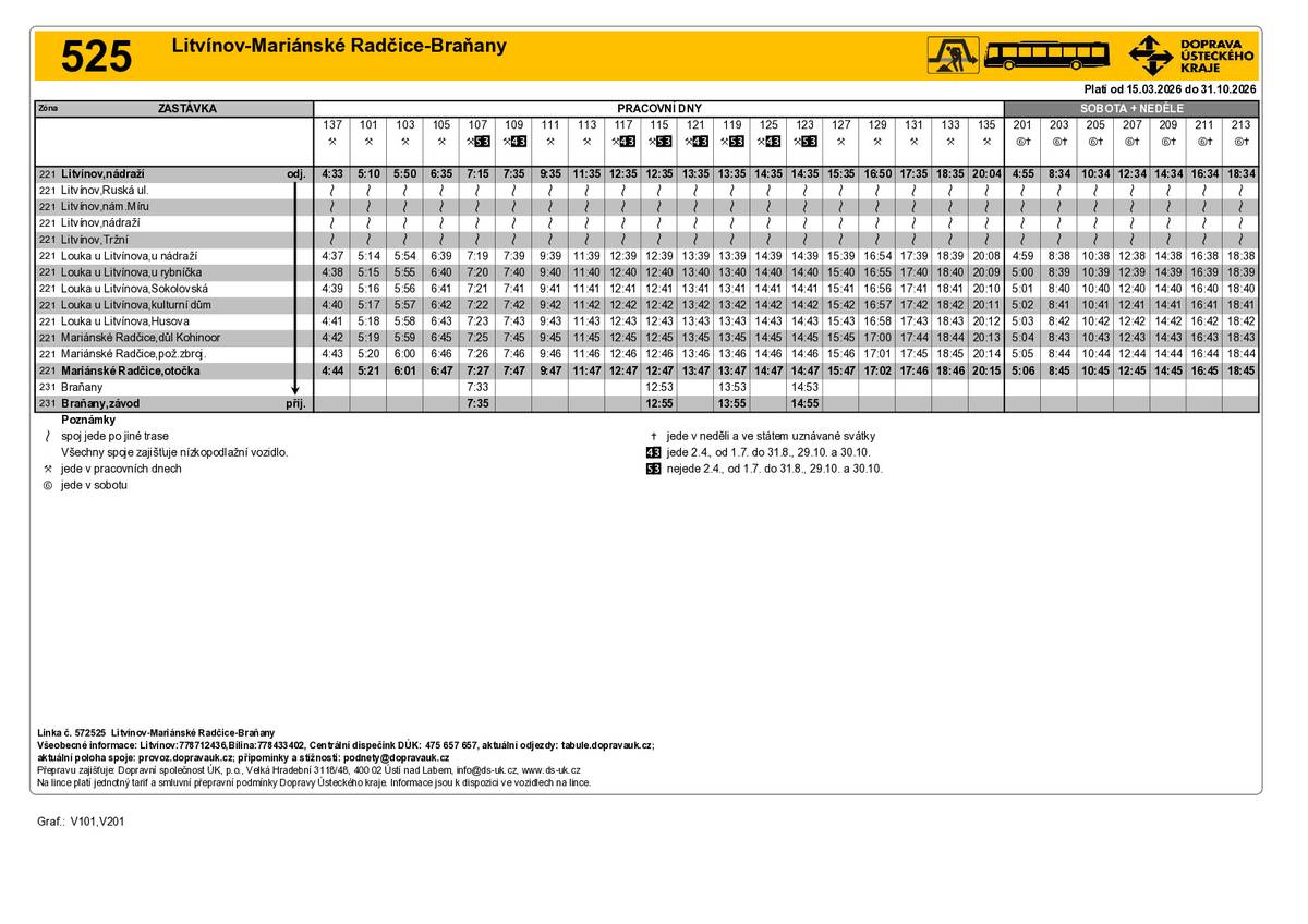 Z důvodu úplné uzavírky ulice 9. května a Masarykova náměstí v Litvínově dochází od 15. 3. 2026 do 31. 10. 2026 k výluce autobusových linek 501, 524, 525 a 526. Zastávky Litvínov - Jiráskova a Litvínov - Tržní jsou dočasně zrušeny. Jediná zastávka v Litvínově tak bude na nádraží.