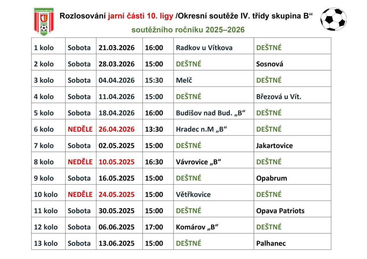 TJ Sokol Deštné - rozlosování - jaro 2026