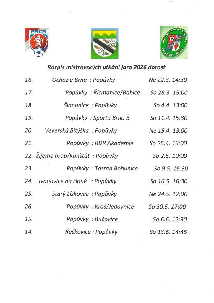 Rozpis mistrovských utkání jaro 2026 dorost, muži