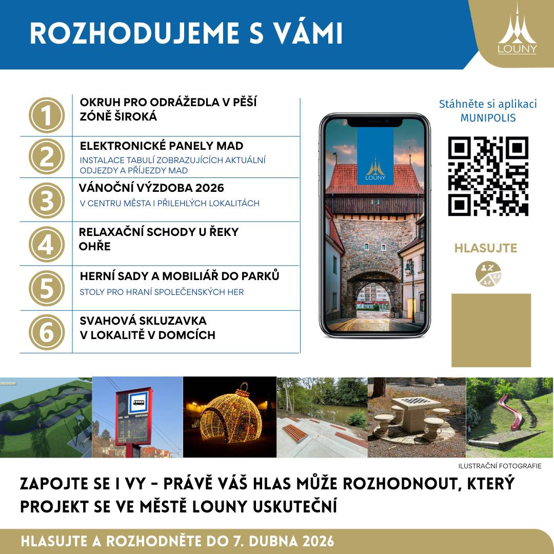 Jak by se mělo město Louny dál rozvíjet? I letos o tom mohou přímo rozhodnout samotní obyvatelé. Okruh pro odrážedla, svahová skluzavka, vánoční výzdoba nebo relaxační schody u řeky? Podobu dalších investic ve městě určí občané v rámci třetího ročníku projektu „Rozhodujeme s vámi“. Hlasování o šesti projektech probíhá od 13. března do 7. dubna prostřednictvím aplikace MUNIPOLIS.
