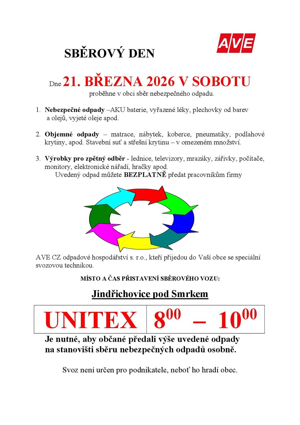 V sobotu 21. března 2026 v čase od 8:00 do 10:00 proběhne v areálu Unitexu sběr velkoobjemového a nebezpečného odpadu. Co můžete svozové firmě odevzdat?  Nebezpečné odpady - AKU baterie, vyřazené léky, plechovky od barev a olejů, vyjeté oleje apod. Objemné odpady - matrace, nábytek, koberce, pneumatiky, podlahové krytiny, apod. Stavební suť a střešní krytinu – v omezeném množství. Výrobky pro zpětný odběr - lednice, televizory, mrazáky, zářivky, počítače, monitory, elektronické nářadí, hračky apod.    Uvedený odpad můžete BEZPLATNĚ předat pracovníkům firmy. Je nutné, aby občané předali výše uvedené odpady na stanovišti sběru nebezpečných odpadů osobně. Svoz není určen pro podnikatele, neboť ho hradí obec. Příští svozový den bude 23. května 2026 ve stejném čase a na stejném místě.