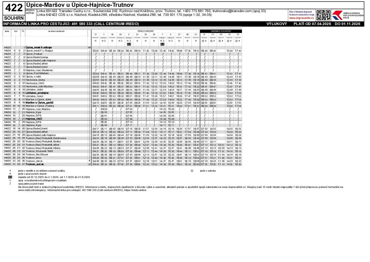 Z důvodu úplné uzavírky od 7.4. do 1.11.2026 v Úpici - Radeč bude zásadně ovlivněna doprava. Jízdní řády autobusů po dobu uzavírky: Linka 422 Úpice – Maršov u Úpice – Hajnice – Starý Rokytník – Trutnov bude jako náhradní pro Radeč a Starý Rokytník.  Linka 421 Úpice – Hořičky – České Skalice. Na lince jsou zrušeny spoje Úpice – Maršov, které jsou nahrazeny v podobný čas spoji linky 422, které jsou vedeny až z či do Trutnova. Podrobnosti naleznete v přiložených jízdních řádech.  Věnujte prosím změnám pozornost.