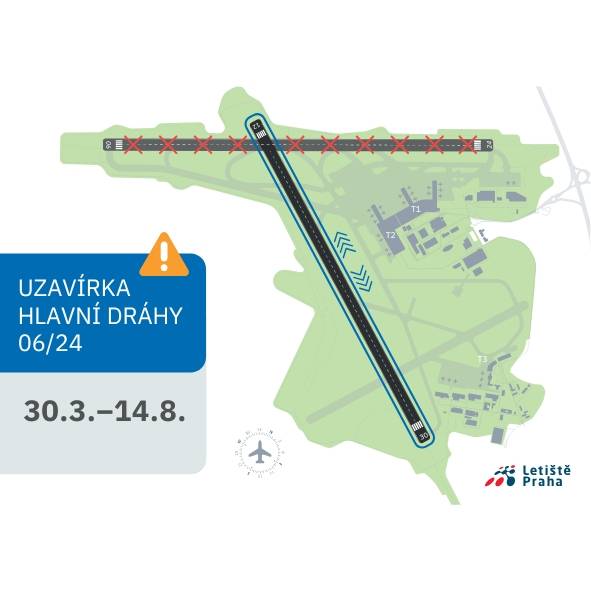 Se záměrem poskytnout veřejnosti dostatek informací k letošní uzavírce hlavní dráhy připravilo Letiště Praha online setkání a také speciální infolinku.
