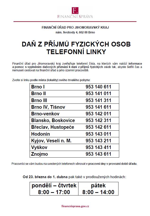 DAŇ Z PŘÍJMŮ FYZICKÝCH OSOB - TELEFONNÍ LINKY
