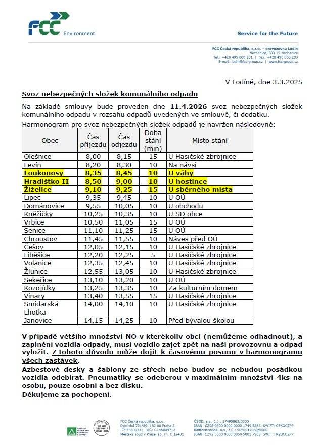 Svoz nebezpečného odpadu proběhne v našich obcích v sobotu 11.4.2026.