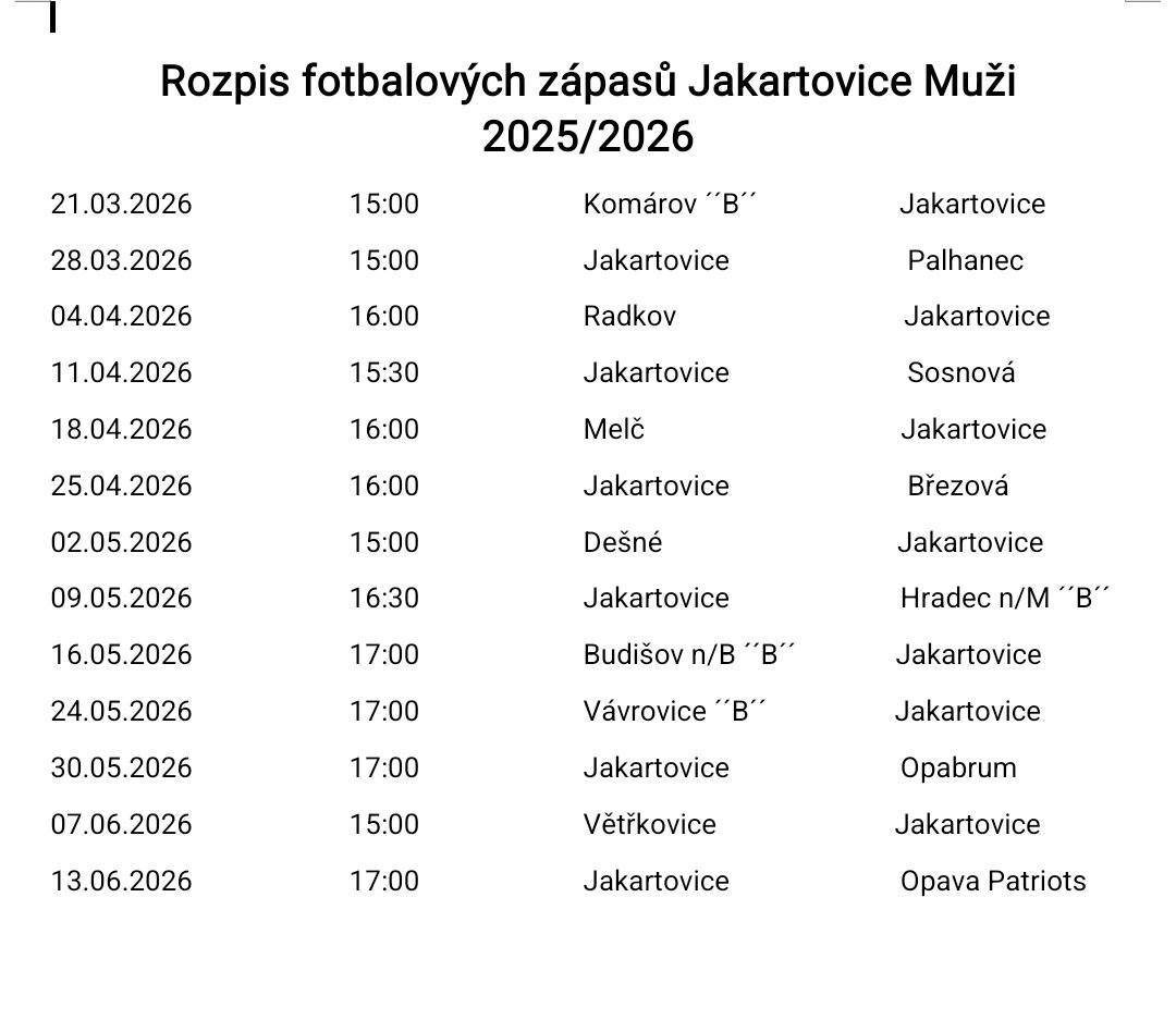 FK Jakartovice - rozlosování jaro 2026 - žáci + muži
