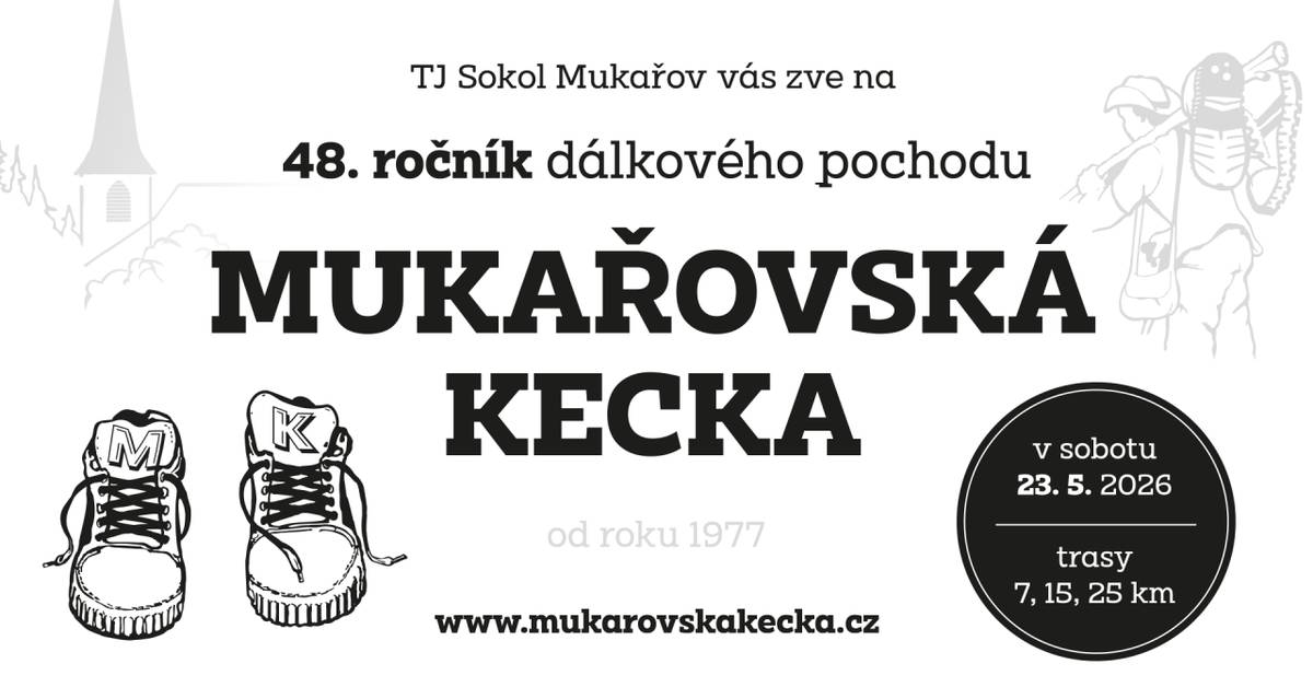 TJ Sokol Mukařov vás zve na 48. ročník dálkového pochodu Mukařovská kecka, který proběhne 23. května 2026. K účasti si můžete vybrat z tras o délkách 7, 15 a 25 kilometrů.