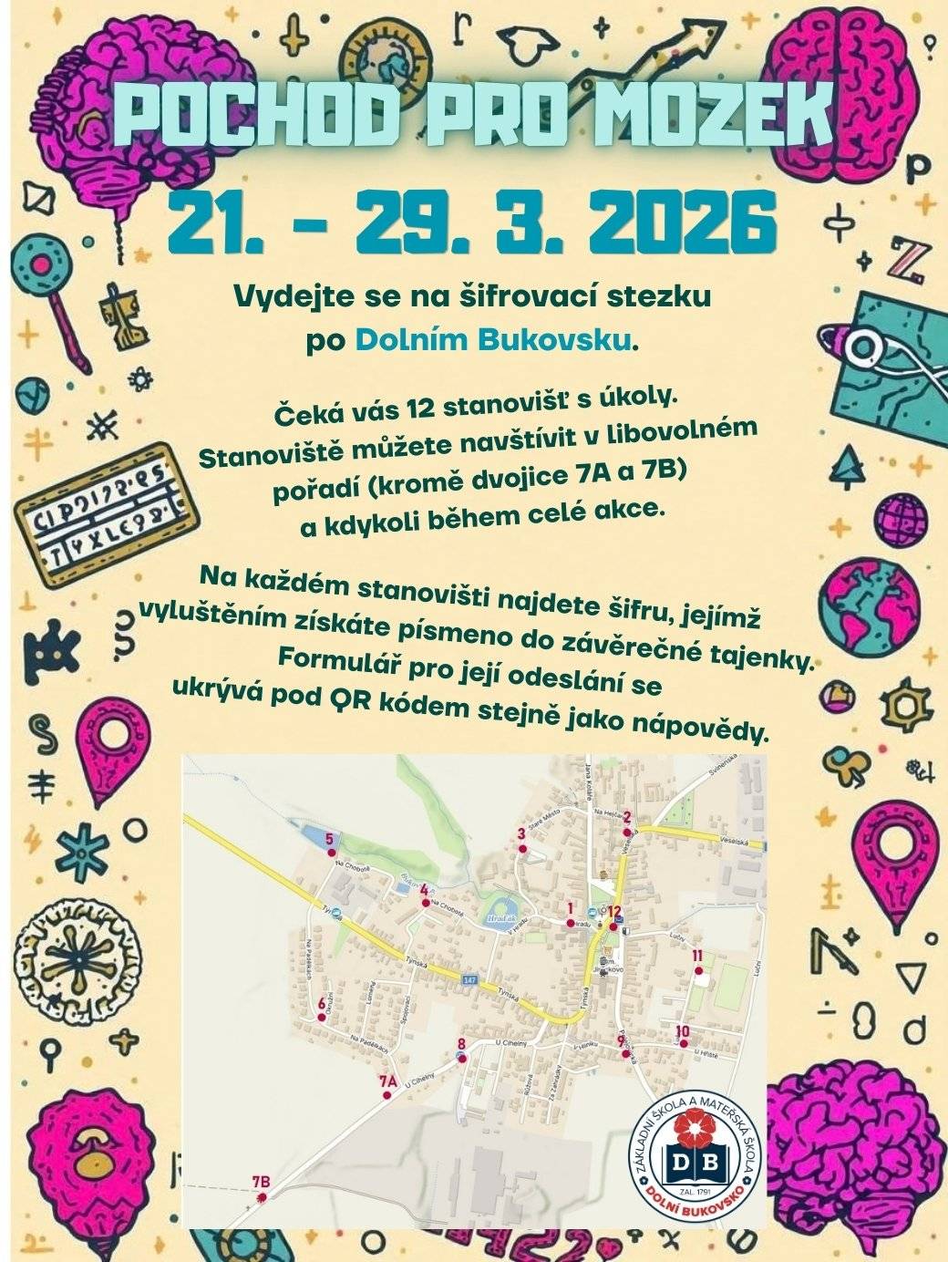 Vydejte se s námi na zábavnou šifrovací stezku po Dolním Bukovsku! 📅 21.–29. 3. 2026 🔎 Čeká vás 12 stanovišť s úkoly 🧩 Luštěním šifer získáte písmena do závěrečné tajenky 📍 Stanoviště můžete projít kdykoliv během akce a v libovolném pořadí 👉 Ideální aktivita pro rodiny, děti i všechny, kdo si chtějí procvičit mozek a užít si pohyb venku! 📲 Nápovědy i odeslání tajenky najdete přes QR kódy na trase Těšíme se na vás! 💙 Více informací najdete zde: 🌐 www.pochodpromozek.cz
