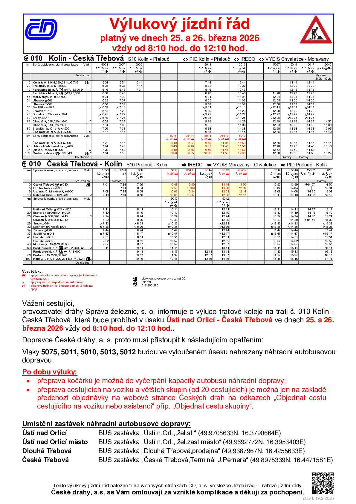Provozovatel dráhy, Správa železnic, informuje o výlukách traťové koleje na železniční trati č. 010 Kolín - Česká Třebová, které budou probíhat v úseku Ústí nad Orlicí - Česká Třebová ve dnech 25. a 26. března 2026 vždy od 8:10 hodin do 12:10 hodin. Důvodem výluk jsou úpravy traťového zabezpečovacího zařízení.   Dopravce České dráhy, a. s. proto musí přistoupit k následujícím opatřením: Po dobu výluk budou vlaky 5075, 5011, 5010, 5013, 5012 ve vyloučeném úseku nahrazeny náhradní autobusovou dopravou.   Upozornění: Po dobu výluk nebude v úseku s náhradní autobusovou dopravou garantována služba uvedená v jízdním řádu u jednotlivých vlaků - tzn. "Přeprava spoluzavazadel". Přeprava kočárků bude možná pouze do vyčerpání kapacity autobusu náhradní dopravy.   Za komplikace způsobené výlukami se omlouváme.