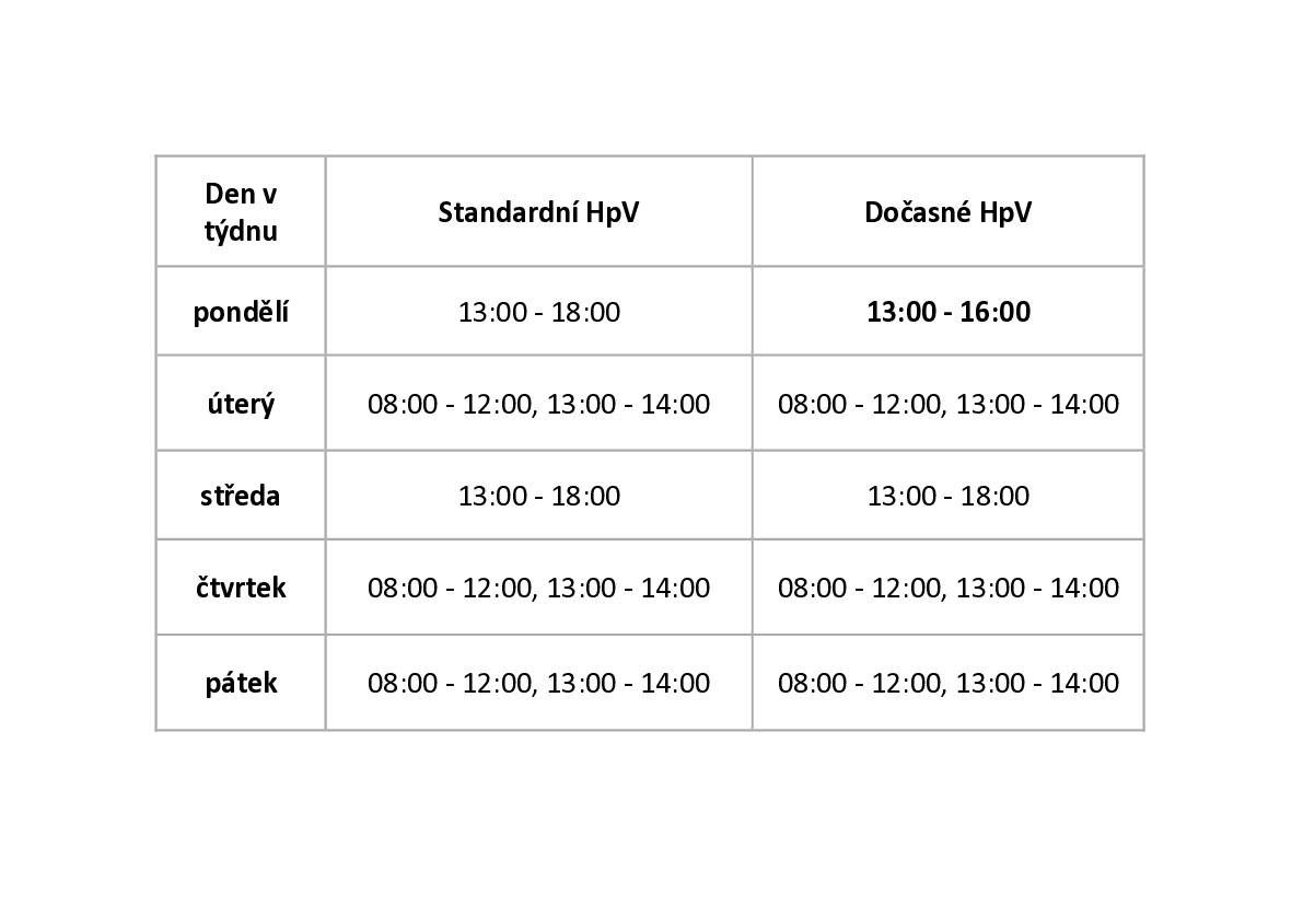 Upravená otevírací doba provozovny: v pondělí 23.3.2026 z provozních důvodů.