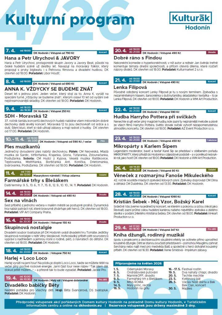 Program DK Hodonín a kina Svět na 4/2026