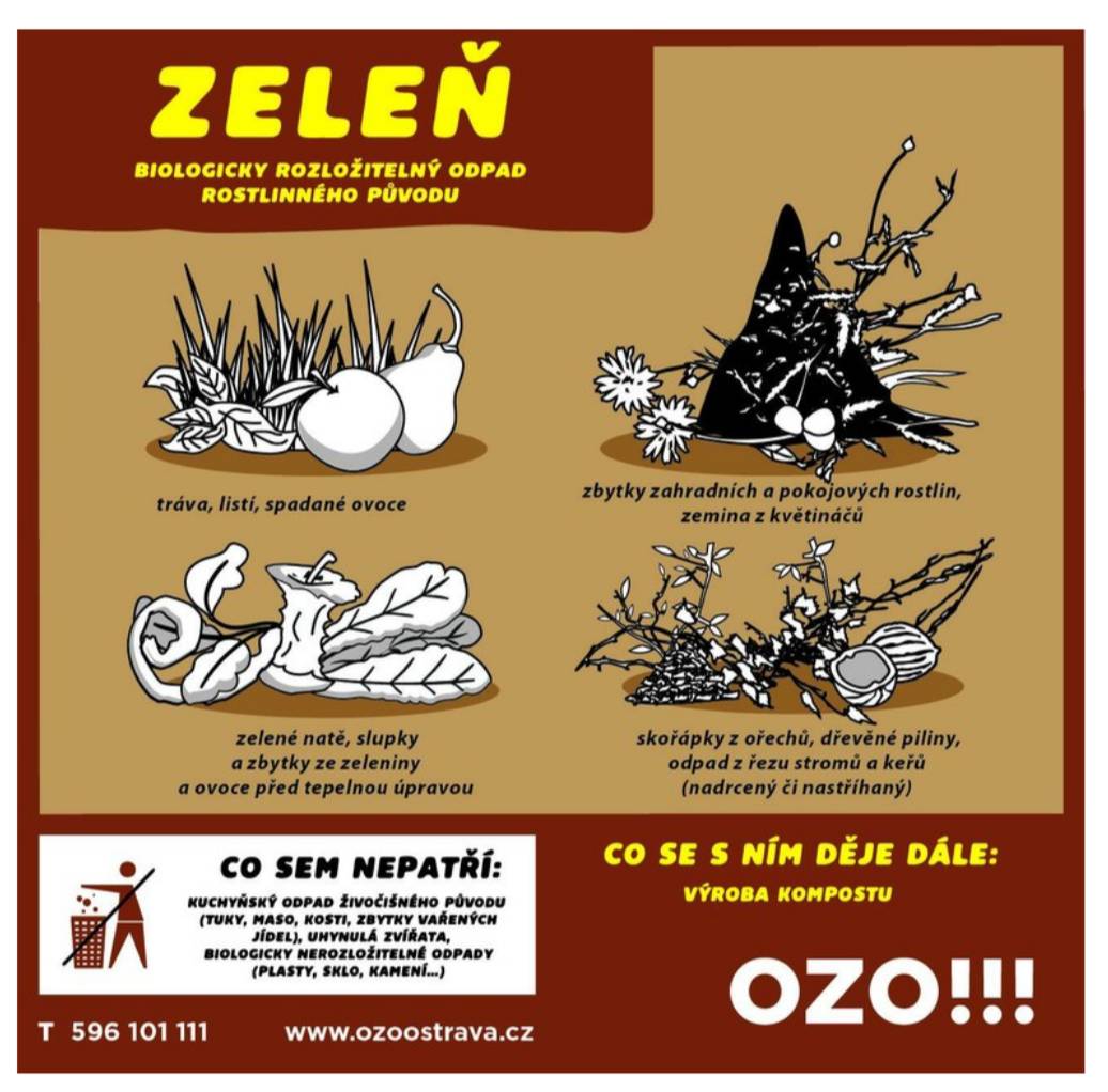 Dobrý den všem, níže posílám nová platná pravidla pro likvidaci biologického odpadu rostlinného původu. Biologický odpad rostlinného původu je rozložitelný materiál ze zahrad a kuchyní. Patří sem tráva, listí, větve, zbytky ovoce a zeleniny. Do bioodpadu naopak nepatří maso, kosti, oleje či znečištěné piliny. Nejlepším využitím je kompostování na zahradě, proto obec pořídila pro své občany kompostéry. Další novou možností od pondělí 23.3.2026 je odevzdání do sběrného dvora obce (vedle moštárny, která se nachází za obecním úřadem ČP 12) v následujících termínech. V liché týdny to bude pondělí od 15.00 – 17.00 (první termín je pondělí 23.3.2026), v sudé týdny to bude sobota od 8.30 – 10.30 (první termín je sobota 4.4.2026). V těchto termínech bude možné biologický odpad rostlinného původu předat pověřené osobě obce, která zkontroluje, zda odpad neobsahuje nevhodné prvky a pak určí místo, kde se rostlinný odpad uloží. Na základě tohoto opatření bude mít obec tento odpad po kontrolou. Svévolné odevzdávání rostlinného odpadu v jiných termínech nebo na jiných místech není možné! Upozorňujeme, že prostor za obecním úřadem i prostor za kostelem je monitorován kamerovým systémem.⁰ V dané termíny bude možné odevzdat i elektro odpad a železný odpad. Dále obec nabízí možnost štěpkování větví na místě. Je nutné se dohodnout na termínu se zaměstnancem obce na telefonu 725 035 635. Hodinová sazba za štěpkování je 500 Kč za hodinu. Je nutné si zajistit minimálně jednoho člověka, který bude při štěpkování zaměstnanci obce pomáhat.  PS: Velikonoční pondělí je svátek, termín je přesunut na úterý 7.4.2026 15.00 - 17.00 Předem děkujeme za dodržování nových pravidel Pavel Šorf OU Svojkov