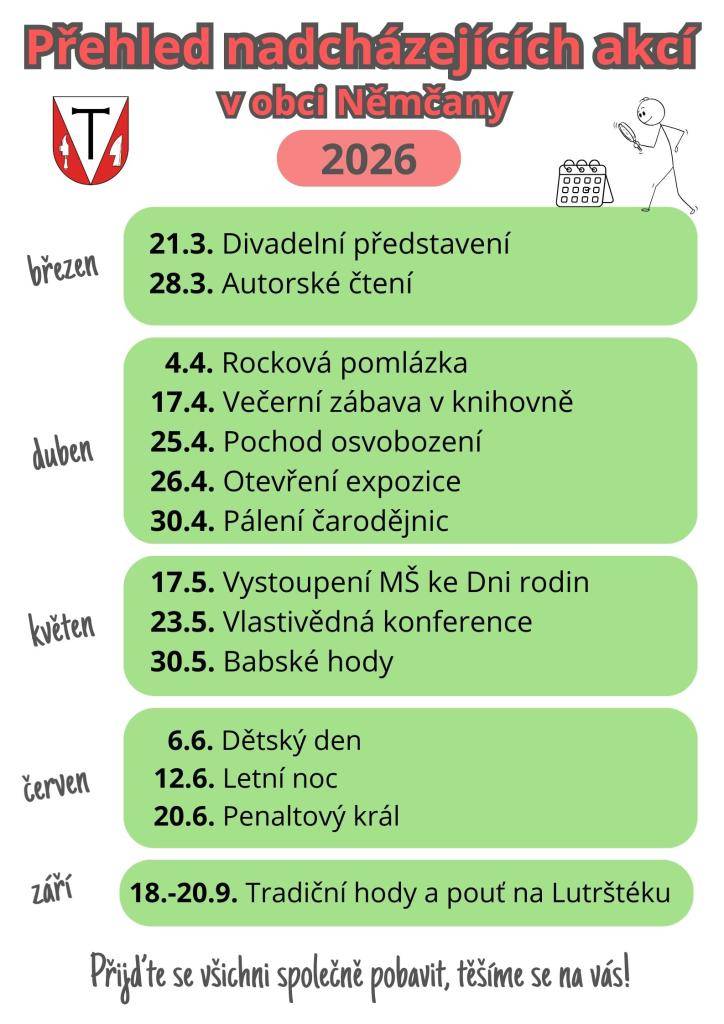 Obec Němčany zve všechny občany na řadu zajímavých akcí, které se uskuteční v roce 2026. Nejblíže nás čeká divadelní představení a autorské čtení, které se konají v březnu. V dubnu se můžete těšit na rockovou pomlázku, večerní zábavu v knihovně a další aktivity.