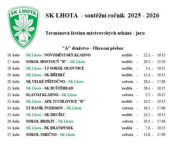 mistrovských utkání - jaro