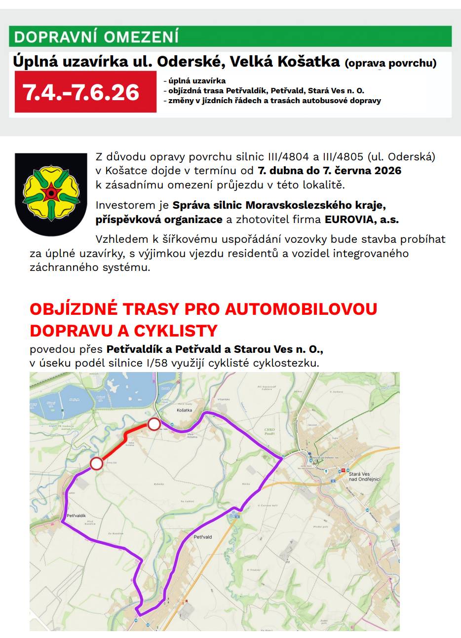 Z důvodu opravy povrchu ul. Oderská v Košatce dojde v termínu 7. 4. - 7. 6. 2026 k zásadnímu dopravnímu omezení v této lokalitě, které se bude týkat automobilové i autobusové dopravy, zemědělské techniky i cyklistů. Více na : https://www.staraves.cz/aktuality/uplna-uzavirka-ul-oderske-velka-kosatka