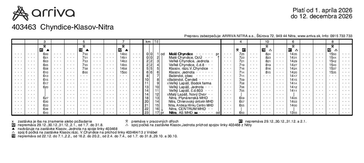 Zmena v cestovnom poriadku od 1.4.2026 na prímestskej autobusovej doprave za ARRIVA NITRA a.s.