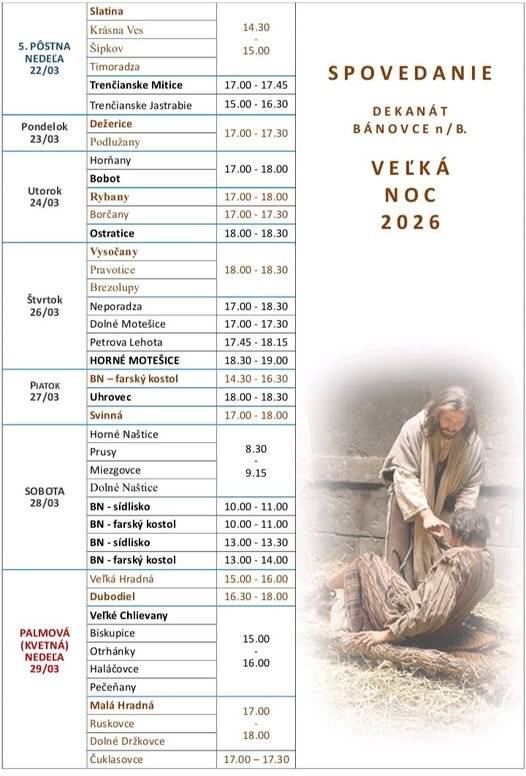 Spovedanie k Veľkej noci v našej farnosti bude vo štvrtok 26.3.2026: Dolné Motešice od 17.00 do 17.30, Neporadza od 17.00 do 18.30, Petrova Lehota od 17.45 do 18.15 a Horné Motešice od 18.30 do 19.00 hod.