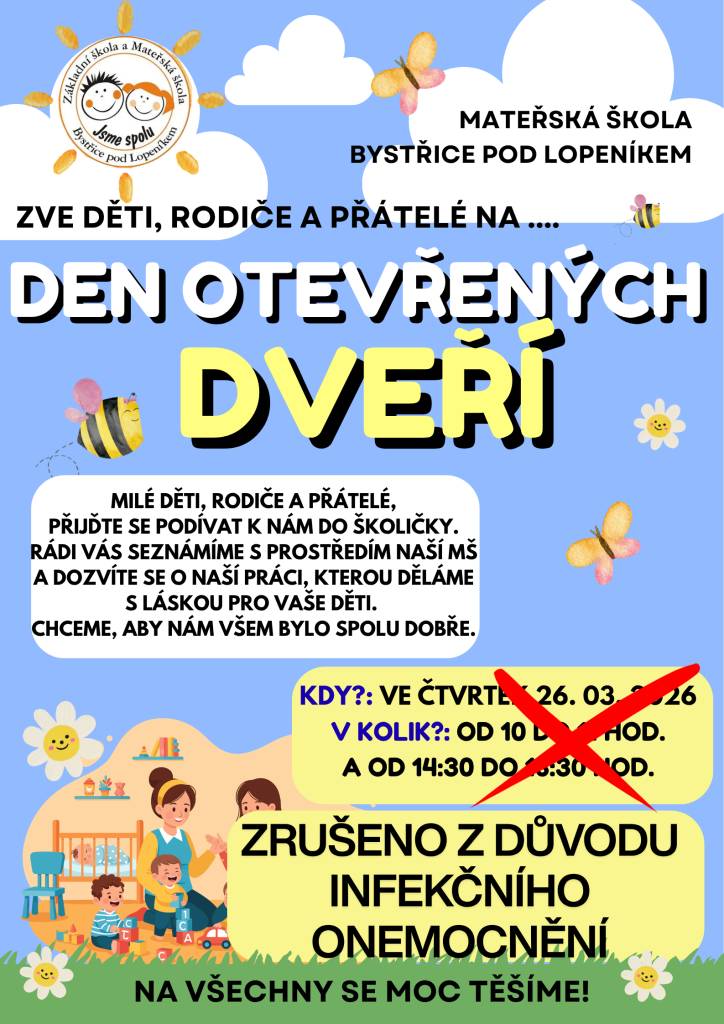 Mateřská škola v Bystřici pod Lopeníkem ruší Den otevřených dveří, který se měl konat ve čtvrtek 26. března, z důvodu infekčního onemocnění.