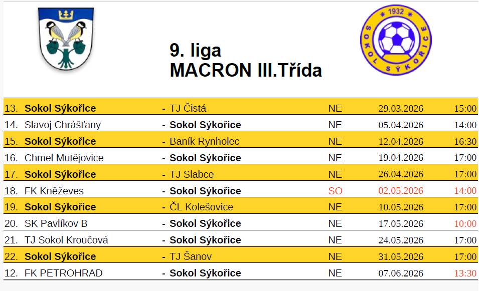 ROZPIS ZÁPASŮ SLAVNÉHO SÝKOŘICKÉHO SOKOLSKÉHO FOTBALOVÉHO KLUBU - JARO 2026