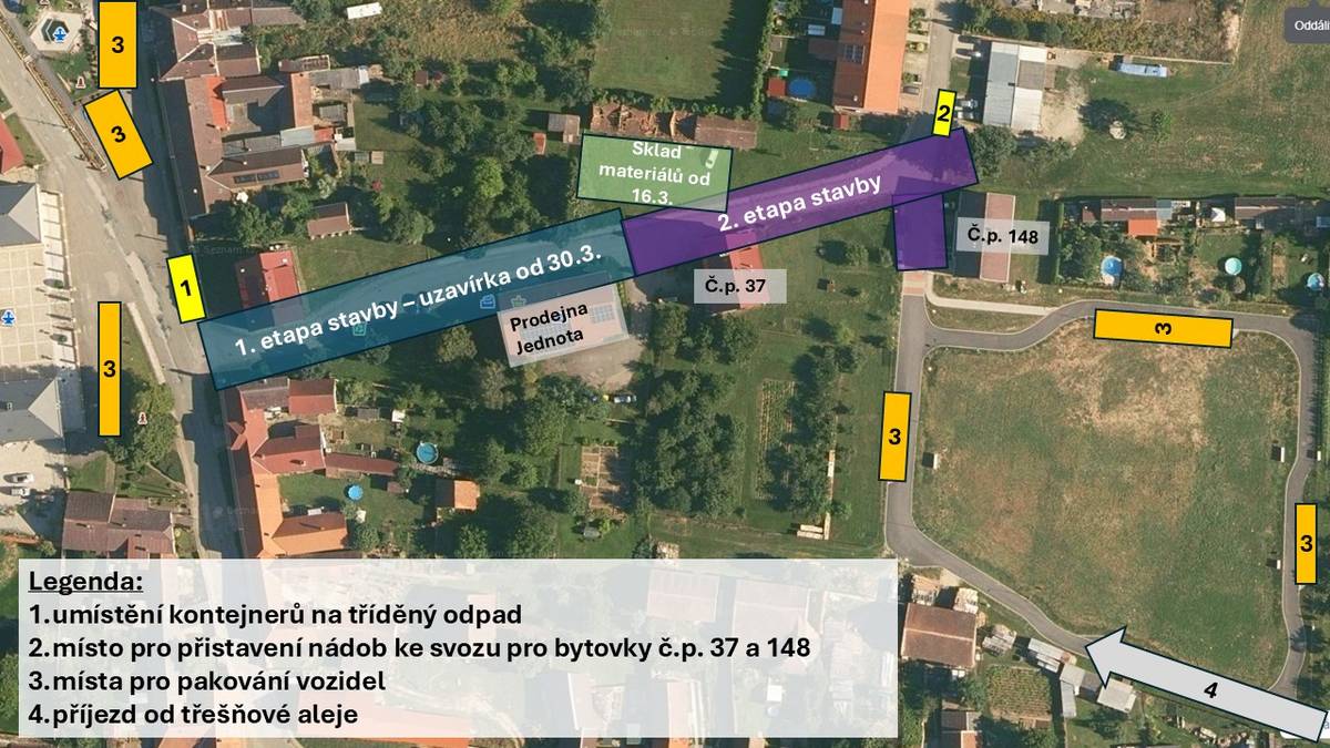 obec Staré Hobzí zahajuje realizaci projektu „Staré Hobzí – rekonstrukce kanalizace a vodovodu, 1. část“. Jedná se o místní komunikaci kolem prodejny Jednota.  Stavební práce budou zahájeny 30.3. 2026.